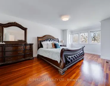 13950 Leslie St Bayview Southeast, Aurora beds baths garage $12.375M