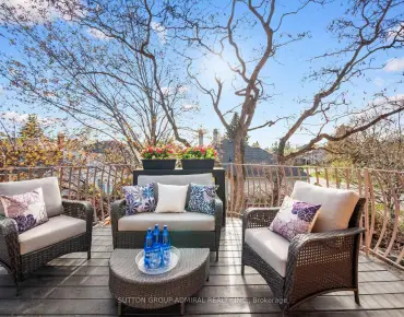 
85 Butterfield Cres <a href='https://luckyalan.com/community.php?community=Vaughan:Maple'>Maple, Vaughan</a> 4 beds 5 baths 2 garage $1.65M