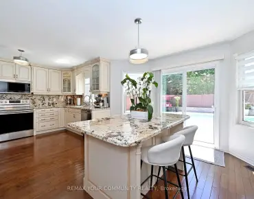 120 Woodroof Cres Bayview Wellington, Aurora 3 beds 3 baths 1 garage $875K