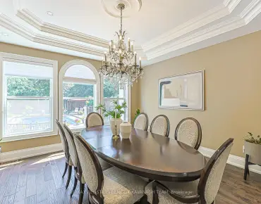 91 Briar Path Ln <a href='https://luckyalan.com/community.php?community=Markham:Berczy'>Berczy, Markham</a> 3 beds 3 baths 1 garage $1.089M