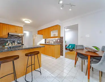 160 Galbraith Cres <a href='https://luckyalan.com/community.php?community=Markham:Milliken Mills East'>Milliken Mills East, Markham</a> 4 beds 5 baths 2 garage $1.19M
