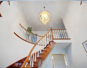 
75 Benson Ave <a href='https://luckyalan.com/community.php?community=Richmond Hill:Mill Pond'>Mill Pond, Richmond Hill</a> 3 beds 3 baths 1 garage $949K