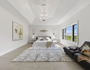 4074 St. John's Side Road Rural Whitchurch-Stouffville, Whitchurch-Stouffville 4 beds 4 baths 2 garage $2.489M