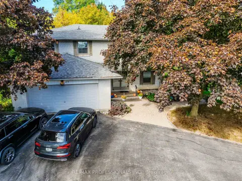 Markham real estate
