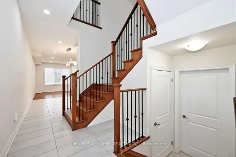 Markham real estate