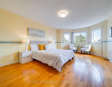 18 Mayvern Cres <a href='https://luckyalan.com/community_CN.php?community=Richmond Hill:North Richvale'>North Richvale, Richmond Hill</a> 3 beds 2 baths 2 garage $1.488M