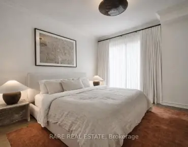 
2300 Bur Oak Ave <a href='https://luckyalan.com/community.php?community=Markham:Greensborough'>Greensborough, Markham</a> 3 beds 6 baths 2 garage $899K
