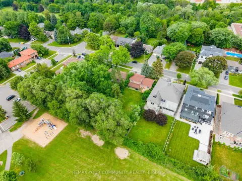 Vaughan real estate