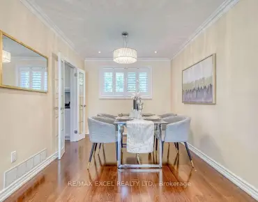 46 Eden Ave <a href='https://luckyalan.com/community.php?community=Markham:Milliken Mills East'>Milliken Mills East, Markham</a> 4 beds 3 baths 2 garage $1.568M