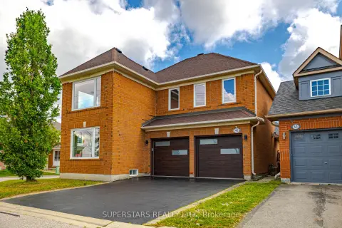 Markham real estate