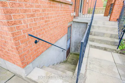 Markham real estate