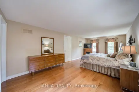 Markham real estate