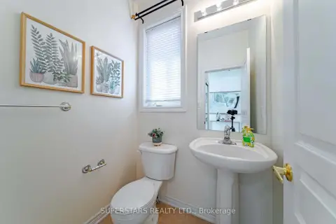 Markham real estate