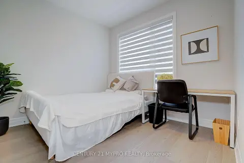 Markham real estate