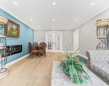 
Ashlar Rd <a href='https://luckyalan.com/community.php?community=Richmond Hill:Crosby'>Crosby, Richmond Hill</a> 3 beds 2 baths 0 garage $858K