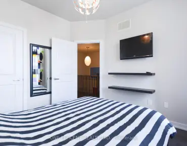 
95 Alpine Cres <a href='https://luckyalan.com/community.php?community=Richmond Hill:Rouge Woods'>Rouge Woods, Richmond Hill</a> 3 beds 4 baths 2 garage $1.3M