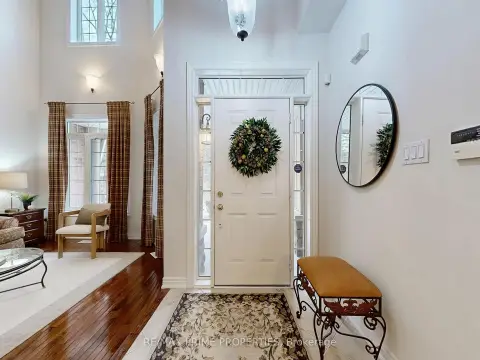 Markham real estate