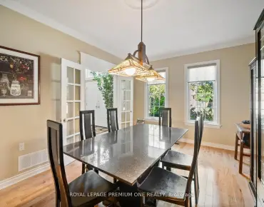 
536 Village Pkwy Unionville, Markham 4 beds 3 baths 2 garage $2.09M
