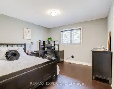 
9 Grand Oak Dr <a href='https://luckyalan.com/community.php?community=Richmond Hill:Oak Ridges'>Oak Ridges, Richmond Hill</a> 3 beds 4 baths 2 garage $1.399M