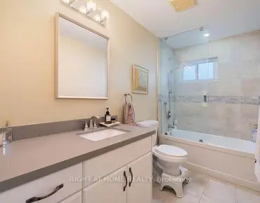 
709 Highland Blade Rd Stonehaven-Wyndham, Newmarket 4 beds 4 baths 2 garage $1.925M