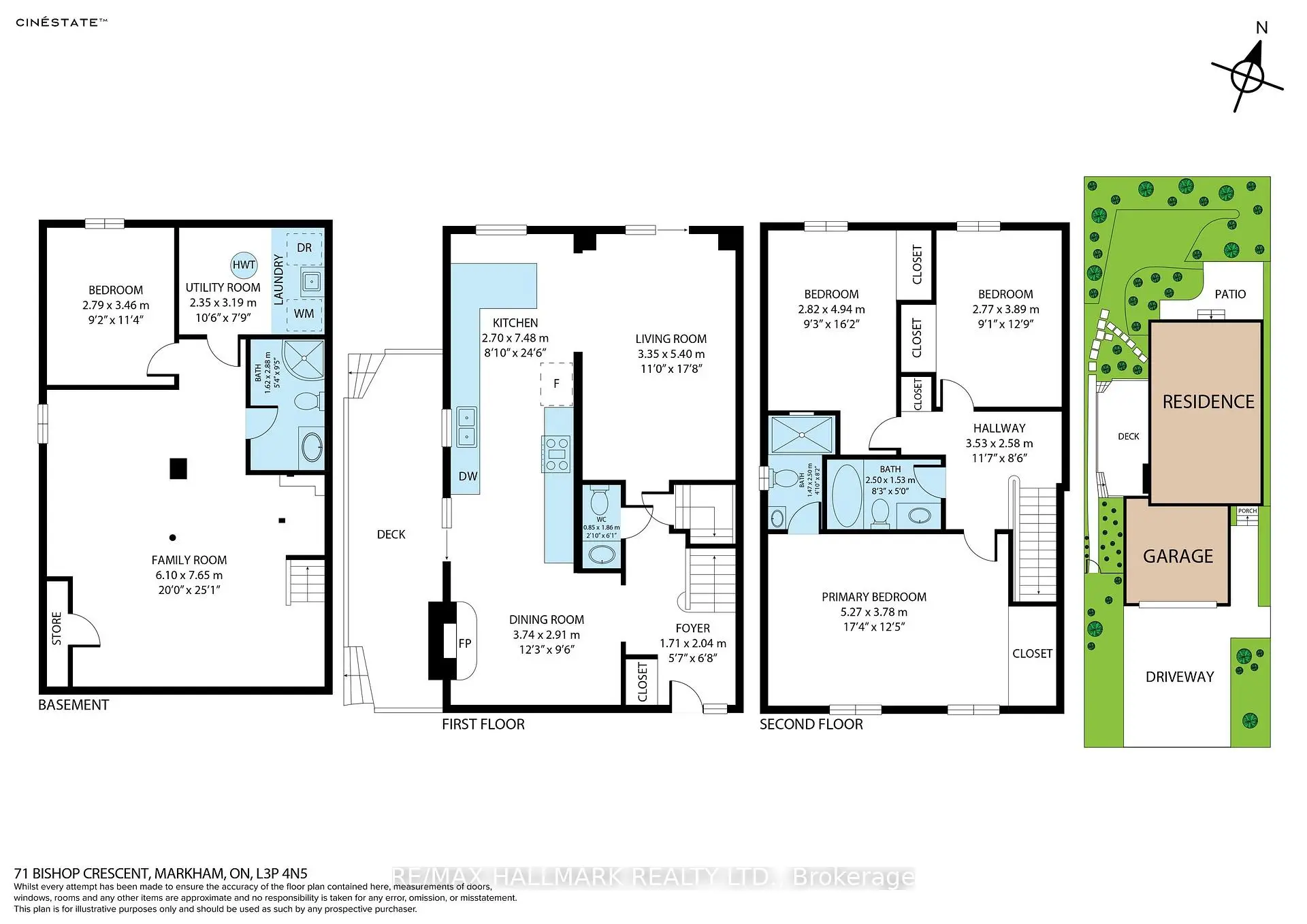 Property Images