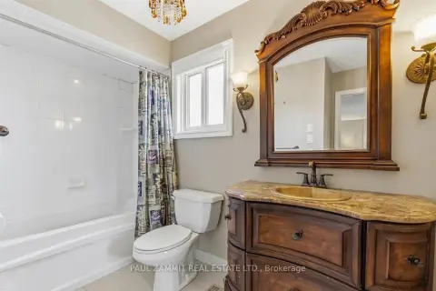 Markham real estate