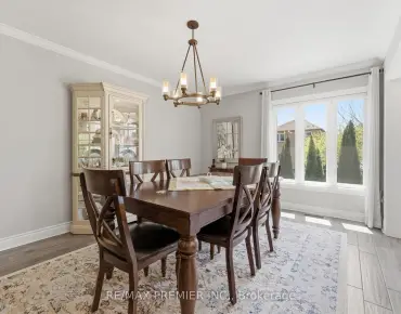 6 Blossom Crt <a href='https://luckyalan.com/community.php?community=Vaughan:West Woodbridge'>West Woodbridge, Vaughan</a> 4 beds 4 baths 2 garage $1.099M