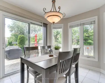571 Goodyear Cres Gorham-College Manor, Newmarket 4 beds 3 baths 2 garage $1.1M