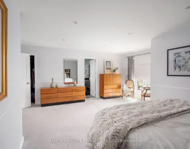 2 Solace Rd Greensborough, Markham 4 beds 3 baths 1 garage $1.349M