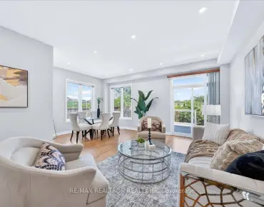 
3 Lisa Brown Crt Jefferson, Richmond Hill 4 beds 4 baths 2 garage $1.888M