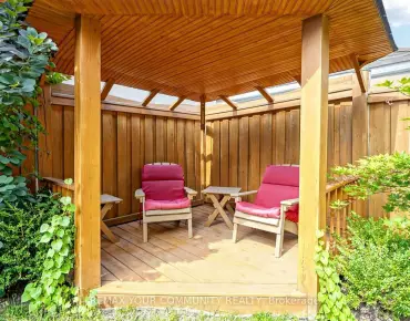 49 Cygnus Dr <a href='https://luckyalan.com/community.php?community=Richmond Hill:Observatory'>Observatory, Richmond Hill</a> 4 beds 5 baths 2 garage $1.988M