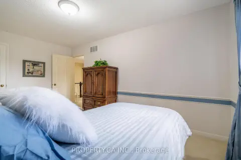 Markham real estate