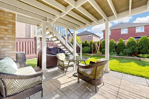 Markham real estate