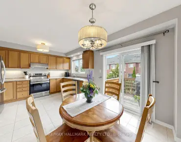 5 Bearings Ave Stouffville, Whitchurch-Stouffville 3 beds 2 baths 1 garage $749.9K
