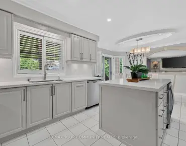 786 Exceller Circ Stonehaven-Wyndham, Newmarket 4 beds 5 baths 3 garage $2.14M
