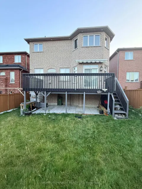 Markham real estate