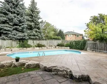 52 Mccallum Dr <a href='https://luckyalan.com/community_CN.php?community=Richmond Hill:North Richvale'>North Richvale, Richmond Hill</a> 4 beds 4 baths 2 garage $1.35M