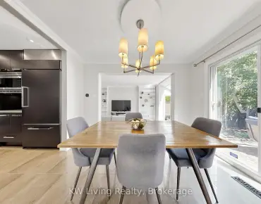 
Bur Oak Ave <a href='https://luckyalan.com/community.php?community=Markham:Berczy'>Berczy, Markham</a> 3 beds 4 baths 1 garage $1.3M