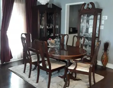 2 Cummings Crt <a href='https://luckyalan.com/community.php?community=Markham:Thornlea'>Thornlea, Markham</a> 4 beds 4 baths 2 garage $1.878M