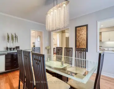 
5 Penwick Cres <a href='https://luckyalan.com/community.php?community=Richmond Hill:North Richvale'>North Richvale, Richmond Hill</a> 3 beds 2 baths  garage $949K