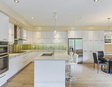 
Mumbai  <a href='https://luckyalan.com/community.php?community=Markham:Middlefield'>Middlefield, Markham</a> 3 beds 4 baths 1 garage $1.348M