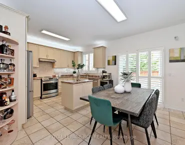 
92 Holyrood Cres <a href='https://luckyalan.com/community.php?community=Vaughan:Kleinburg'>Kleinburg, Vaughan</a> 3 beds 3 baths 1 garage $899.9K