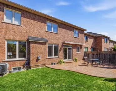 
Becker  <a href='https://luckyalan.com/community.php?community=Richmond Hill:Crosby'>Crosby, Richmond Hill</a> 3 beds 3 baths 2 garage $1.249M