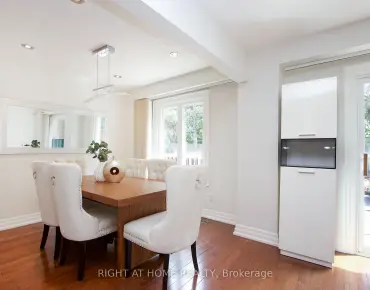 
Zenith  <a href='https://luckyalan.com/community.php?community=Vaughan:Kleinburg'>Kleinburg, Vaughan</a> 3 beds 3 baths 1 garage $1.349M