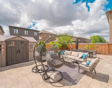 
1 Hartman Ave Islington Woods, Vaughan 3 beds 3 baths 2 garage $999.9K