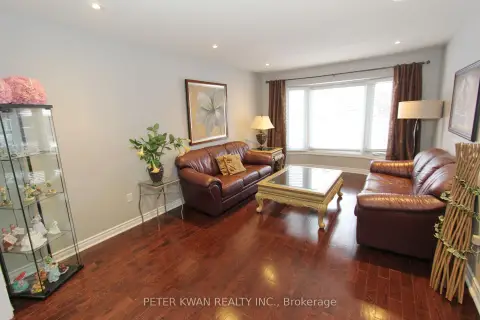 Markham real estate