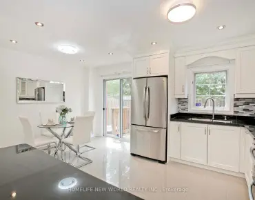 5 Bonheur Rd <a href='https://luckyalan.com/community.php?community=Markham:Cathedraltown'>Cathedraltown, Markham</a> 5 beds 5 baths 2 garage $1.86M