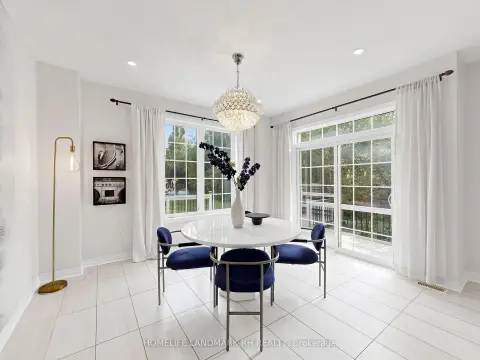 Markham real estate