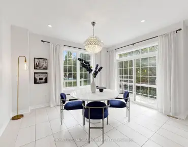 
65 Freeman Williams St <a href='https://luckyalan.com/community.php?community=Markham:Angus Glen'>Angus Glen, Markham</a> 3 beds 4 baths 1 garage $1.219M
