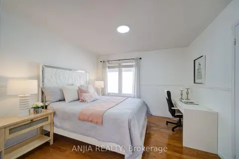Markham real estate